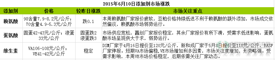 QQ图片20150610120118.png