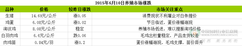 QQ图片20150610120148.png