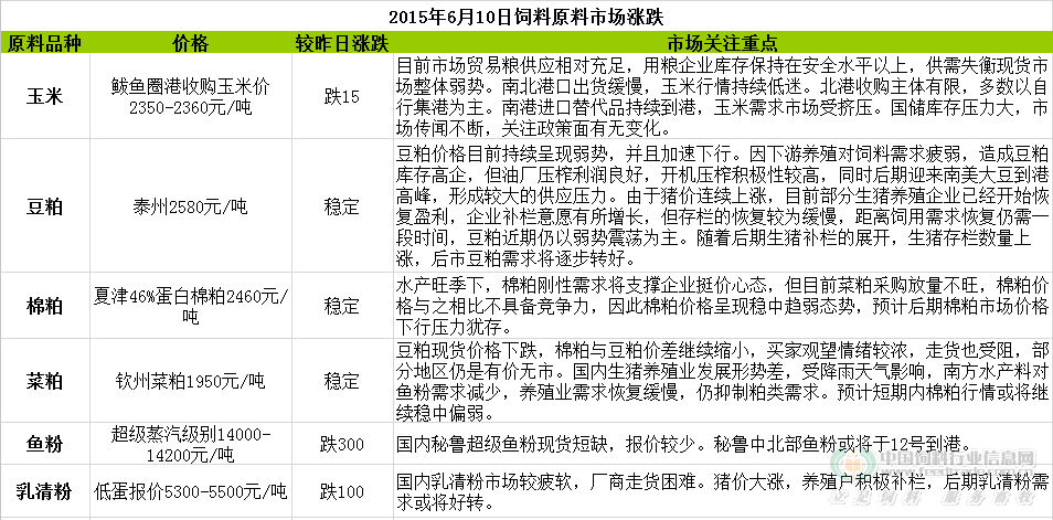 QQ图片20150610120053.png
