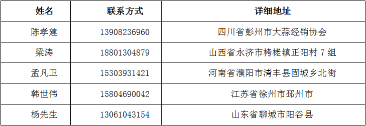 大蒜美菜SOS指数破70 美菜扶贫研究院深度解析原因