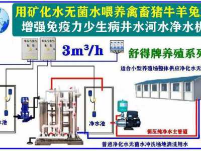 供应绿色环保原水处理设备养殖业机械养鸡场机械化养鸡场饮水设备